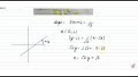 A straight line through  `Q(sqrt3,2)` makes an angle  `pi/6` with positive dircction of the x a...