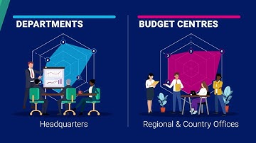 WHO Scorecard Walkthrough Video 2 0