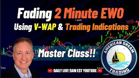 Master Class - Fading 2 Minute EWO Using V-WAP & Trading Indications