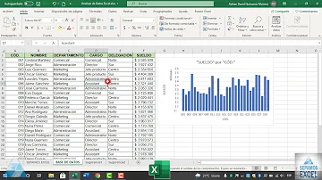 ¿Sirve Excel para analizar datos?