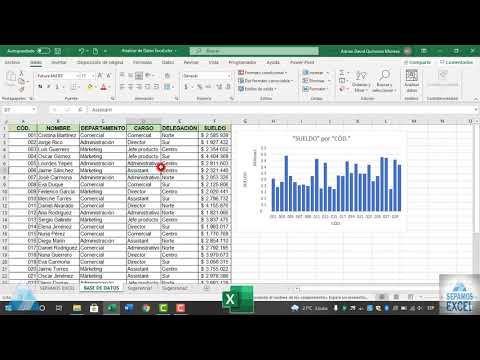 Video: ¿Cómo ayudará Microsoft Excel a una persona a analizar datos estadísticos?