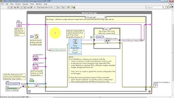 NI Vision: (image) get