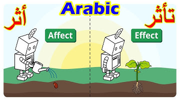 Arabic Session: How To Say Affect in Arabic in 5 Minutes
