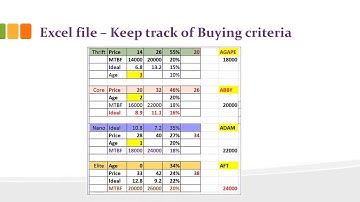 CompXM Guide  Top results 999 - The Best CompXM Guide - Winning Guides and Tips - Part 1