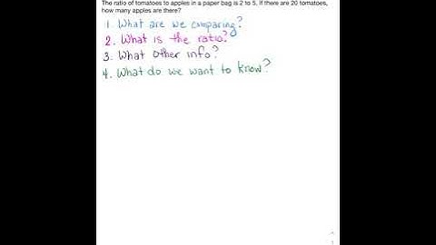 Ratio word problems - tape diagram