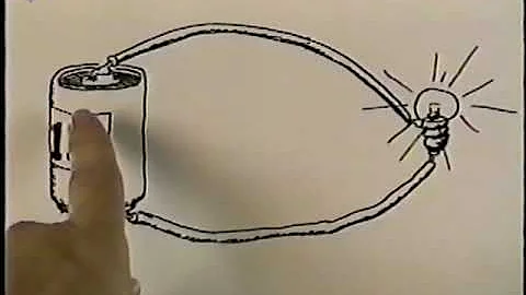 Bill Beaty - How Electricity Really Works!