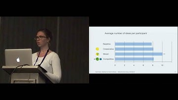 A Comparison of Cooperative and Competitive Visualizations for Co-located Collaboration