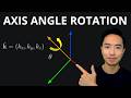 Robotics Axis Angle Rotation (Converting to and From Rotation Matrix)