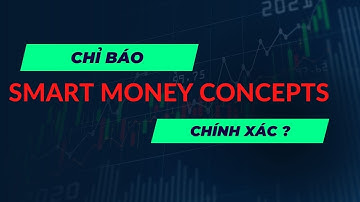 Đây có phải chỉ báo giúp giao dịch SMC chính xác? #shorts