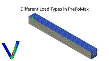 FEM - Calculix - PrePoMax Tutorial 03: Different Load Types