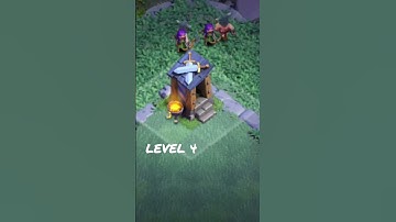 Level 1 to Max level GUARD POST |Clash of Clans| #shorts #ytshorts #coc #guardpost