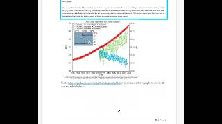Math 1010 1.4 Modeling with Linear Functions