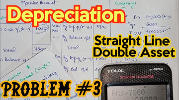 Depreciation| Prob #3 |B.com part1 BBA Straight Line | Double Asset | Sohail Afzal Book |