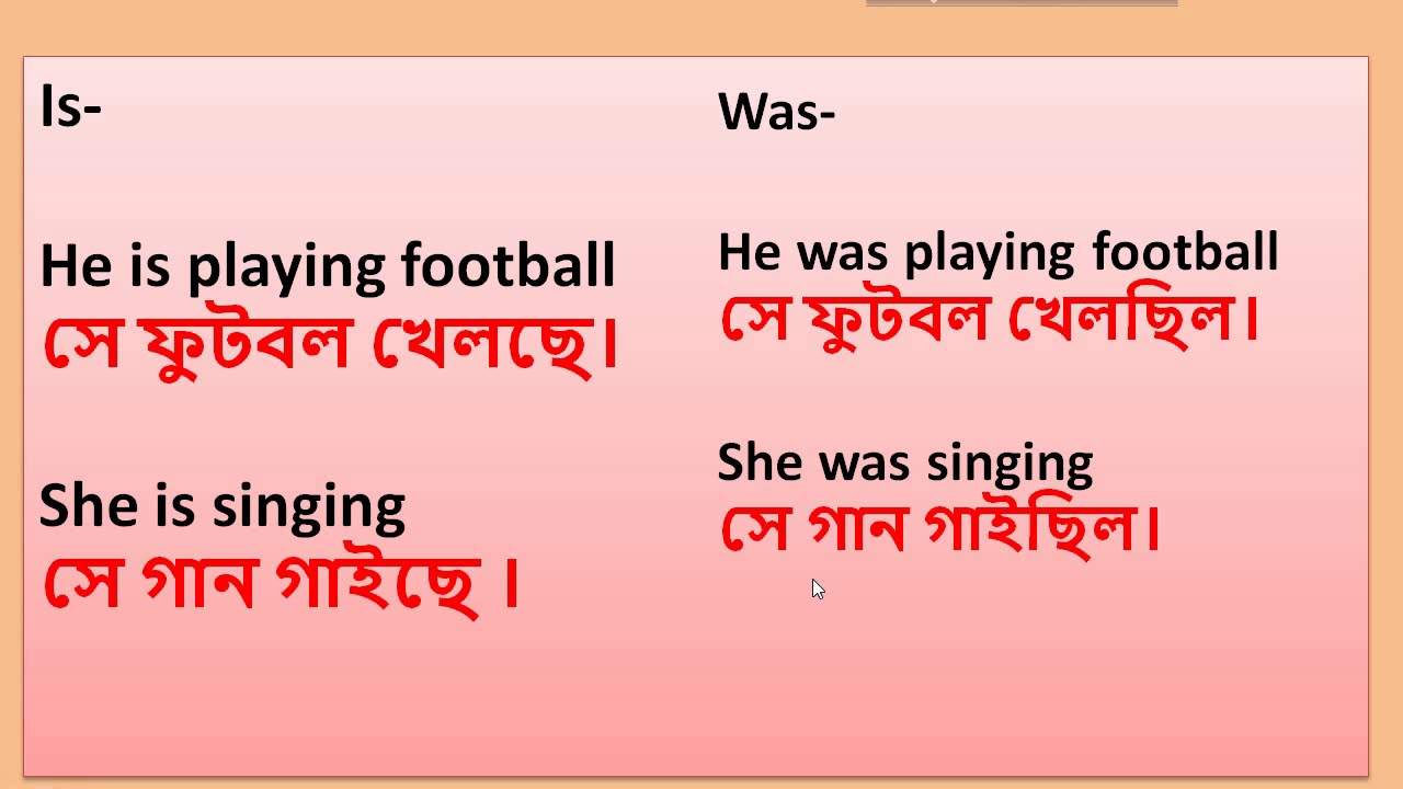 What Is Helping Verb What Is Helping Verb