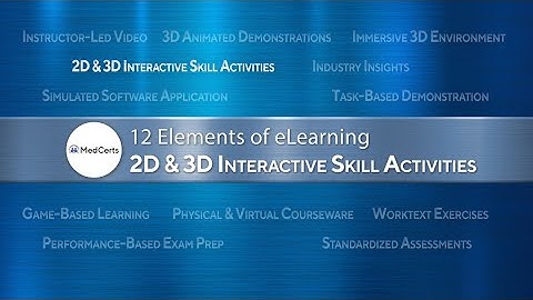12 Elements of eLearning: 2D & 3D Interactive Skill Activities