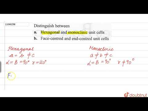 Video: Verschil Tussen Hexagon En Monoclinic Unit Cell