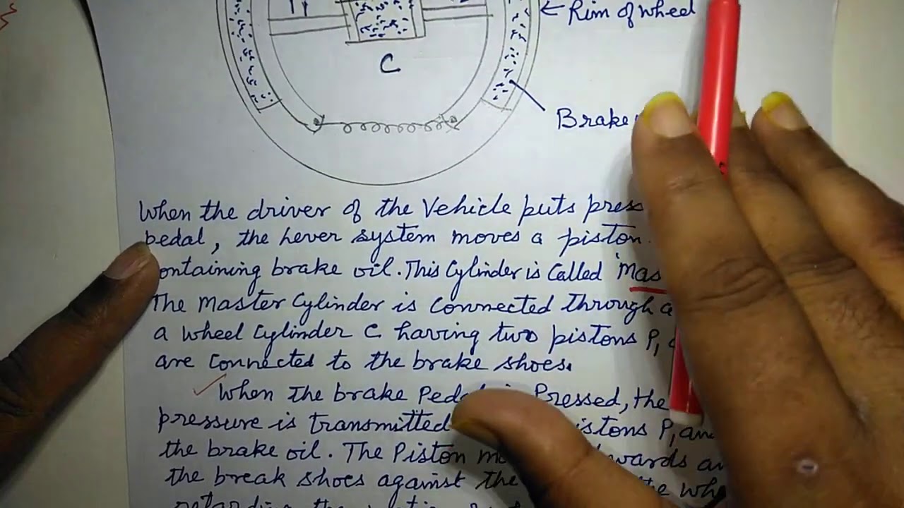 Hydraulic Brakes class 11 physics YouTube
