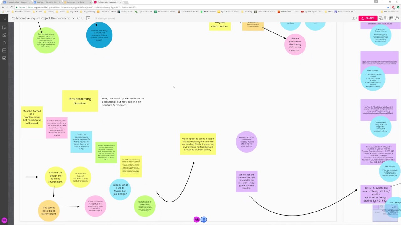 structured problem solving youtube