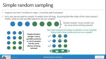 Stat 101 Lecture 1.3.2