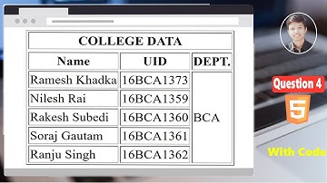 HTML Practice Question 4 to create table In Nepali | By Milan Singh