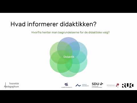 Video: Hvor kom didakten fra?