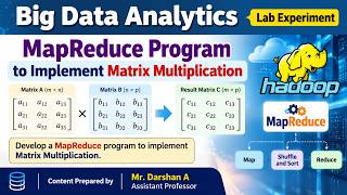 Big Data Analytics Lab Experiment 2 - VTU News