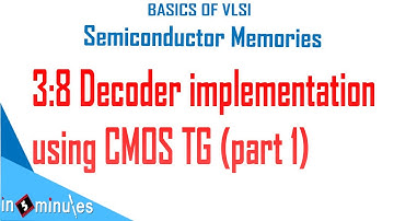 Module4_Vid65_3:8 Decoder implementation using CMOS TG (part 1)