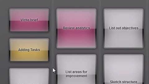 ShoutDone Tutorial #1 - Working With Projects and Tasks