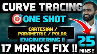 CURVE TRACING|ONE SHOT||ENGINEERING MATHEMATICS|PRADEEP GIRI SIR