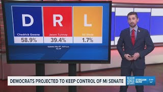 Democrats projected to keep control of Michigan Senate
