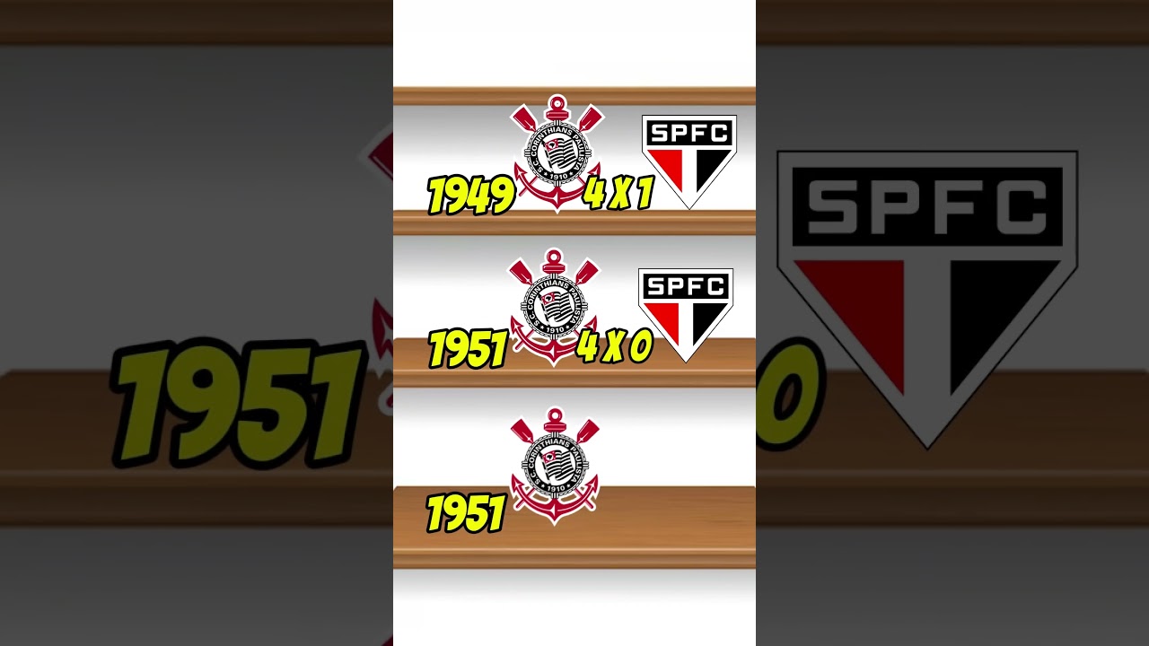 Maiores goleadas de Corinthians x São Paulo