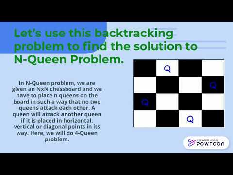 BACKTRACKING BASICS WITH EXAMPLES