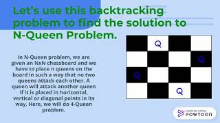 BACKTRACKING BASICS WITH EXAMPLES