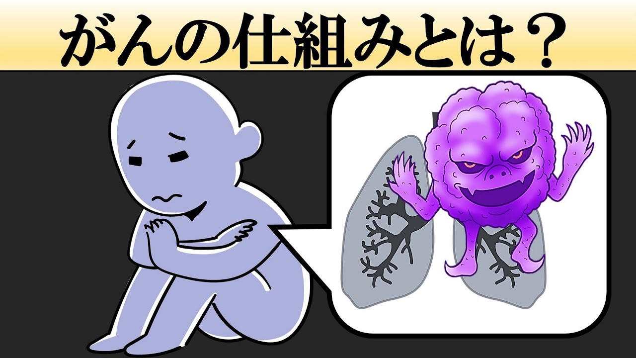 【科学】がんの仕組みとは？【癌】