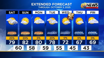 69 News morning NETCAST for 9/27/25