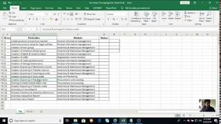 Trade and Logistics Course | The Complete End to End Online Class.