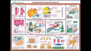 Плакаты Безопасность труда при деревообработке 5шт - видео презентация. Плакаты Безопасность труда при деревообработке 5шт - видео презентация.