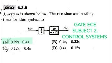 GATE ECE - Subject 2. Control Systems - Problem 7 - Time Response