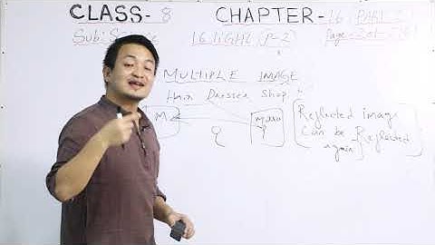 Class 8 Science 26 Aug 2020 Topic : Light (Part 2)