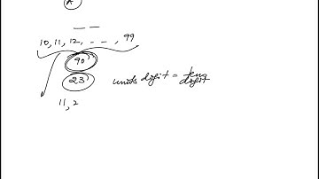 Question 04 Data Analysis Official GRE Quantitative Reasoning Practice Questions