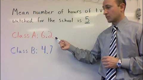 Sampling Methods