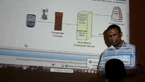 Making of BlackBerry Enterprise Server (BES/BIS)- part3