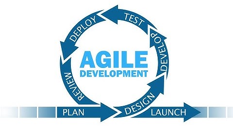 Agile Workflow Mastery - Boost Your Team