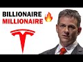Millionaire Short Seller David Einhorn Crushed by Tesla and GM