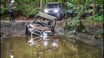 KATVA ORV Trails - Catchacoma Lake Loop - Kawartha ATV Association - SXS/UTV Riding Ontario Canada
