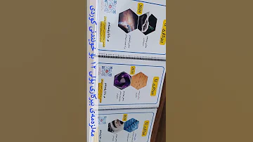 مەلزەمەی بیرکاری پۆلی ١٢ 