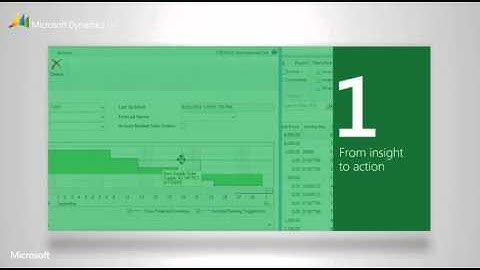 3 ways Microsoft Dynamics NAV helps you transform data into business value