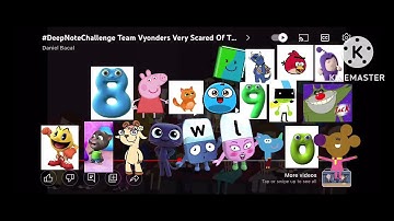 #DeepNoteChallange Team Kinemasters Very Scared Of THX In A Nutshell (Warning: NUDITY)