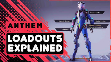Anthem Loadouts \\ Explained
