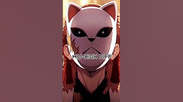 Sabito & Makomo(FP and Marked)Vs Hashira(Marked)